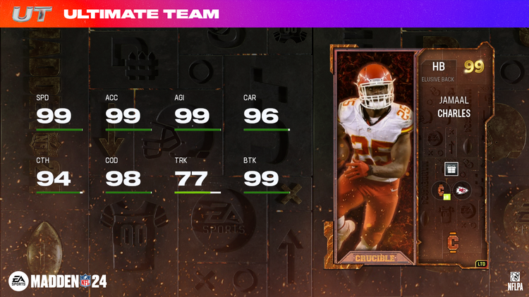 m24crucible-Jamaal Charles - 16x9-nsdjnognjeng