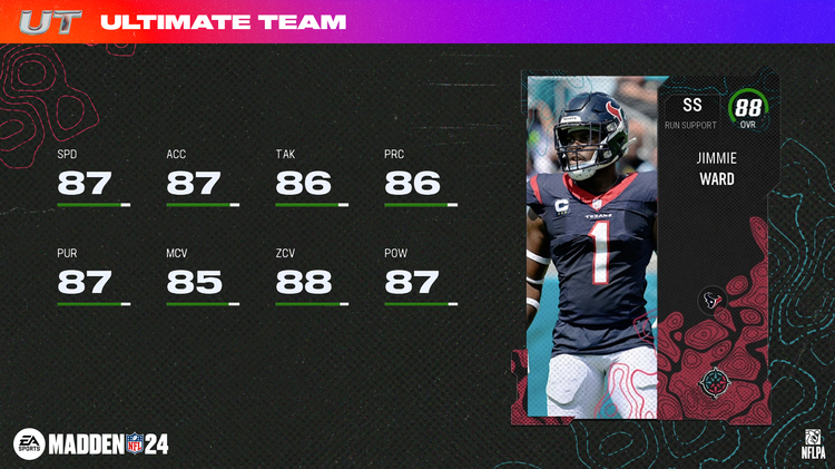 m24divdyn-Jimmie Ward - 16x9-oihwohewd