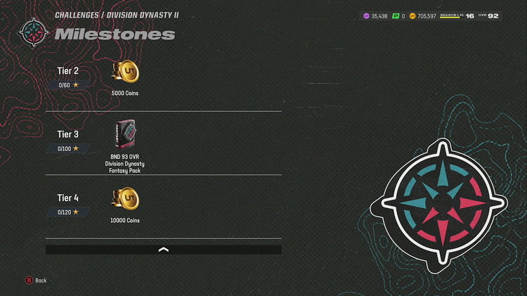 m24divdyn2-solochallrewards-nsgdiubdfugbudg