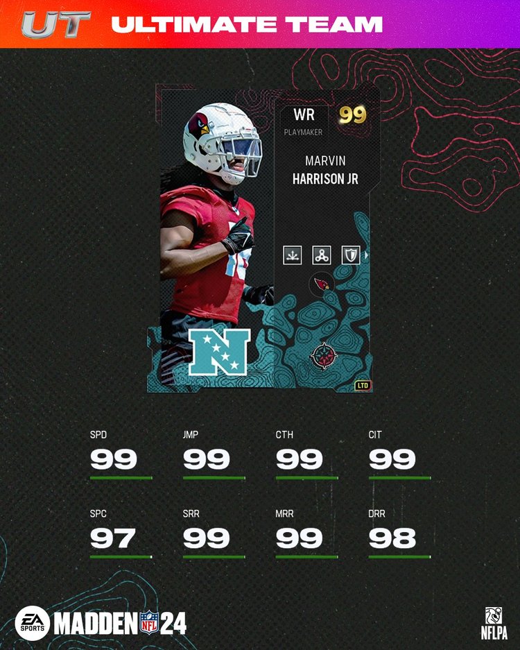 m24divdyn3-99mharrisonjr-main-jsdfouhfuhegeg