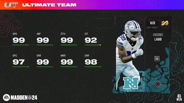 m24divdyn3-CeeDee Lamb - 16x9-kjbefjiwirer