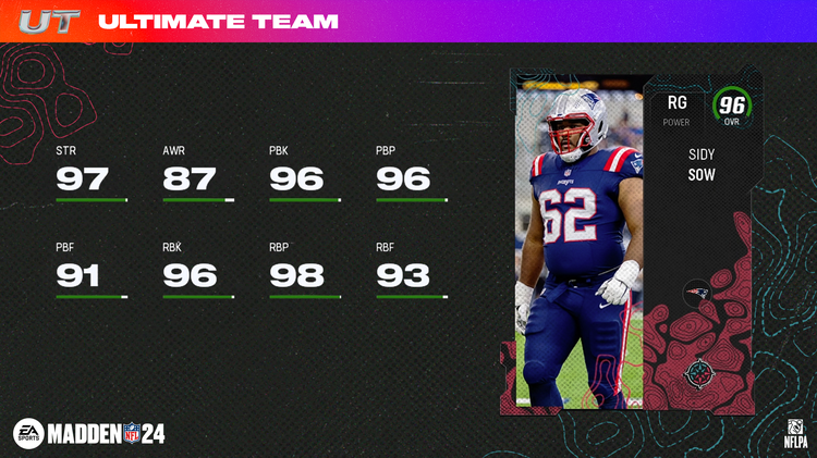 m24divdyn3ts-Sidy Sow - 16x9-jbwdfjiergroth