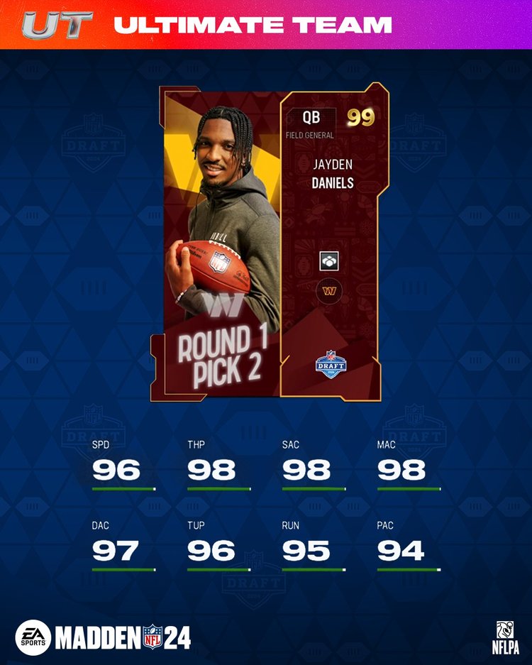 m24draft-99jdanielspick2-jbfibiuegiuebg