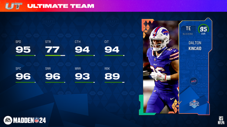 m24draft-Dalton Kincaid - 16x9-niwhfugfege