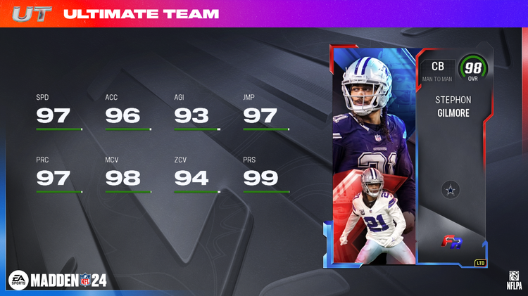 m24fa-Stephon Gilmore - 16x9-ihidfuiugifgd