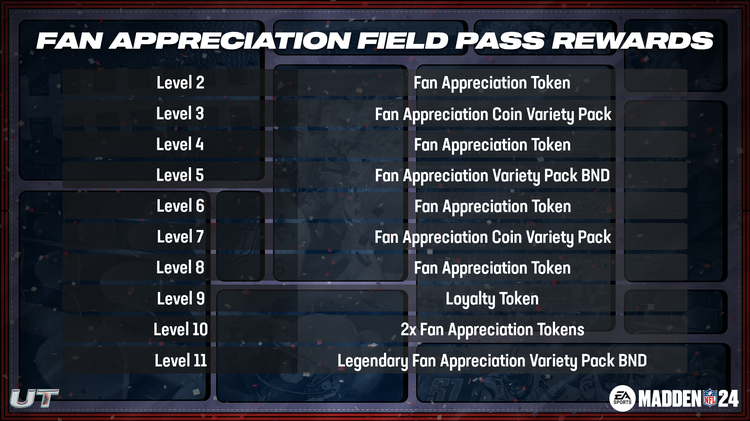 m24fap1-Fan Appreciation Field Pass Rewards-iweufheuroghouehg