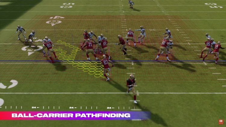 m24gameplay-ballcarrier-path