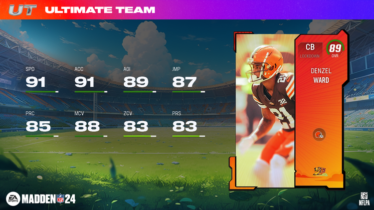 m24genki1-Denzel Ward - 16x9-jnsdoihidg