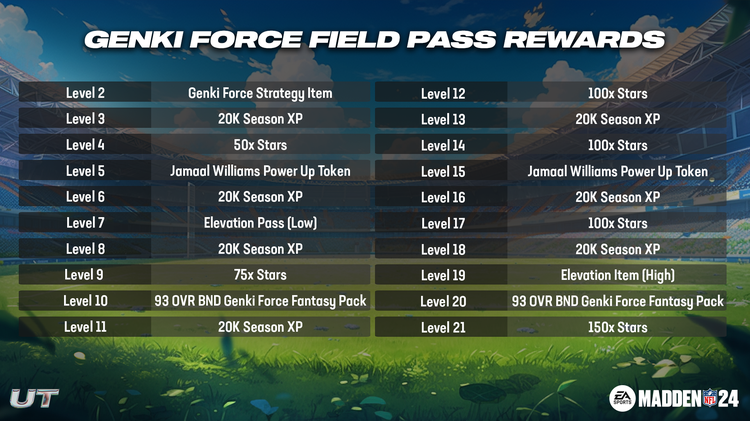 m24genki1-Genki Force Field Pass Rewards-hsjdfjogowf