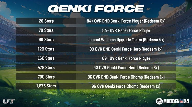 m24genki1-Genki Force Star Offers-hisdifiudhg