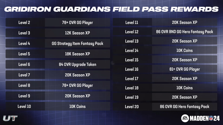 m24gg1-fieldpassrewards1