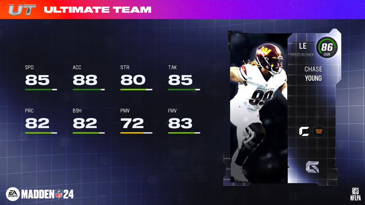 m24gg2-Chase Young - 16x9-poiqjijsdjsj