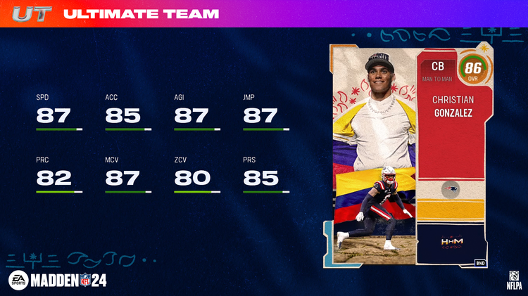 m24hhm-Christian Gonzalez - 16x9-jahsdafbd