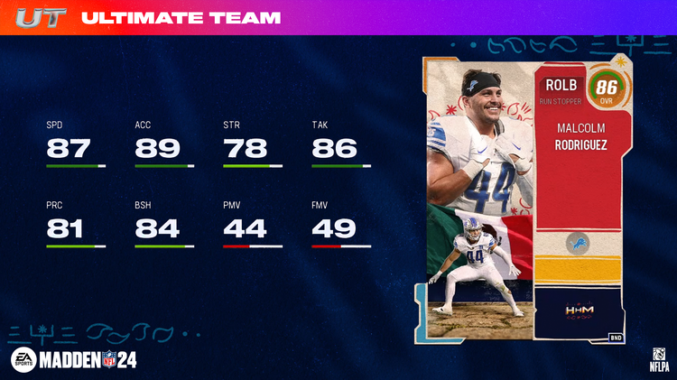 m24hhm-Malcolm Rodriguez - 16x9-phwhwejjnss