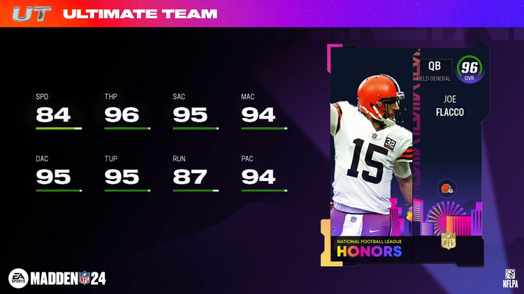m24honors2-96flacco-main-iusgiugiue