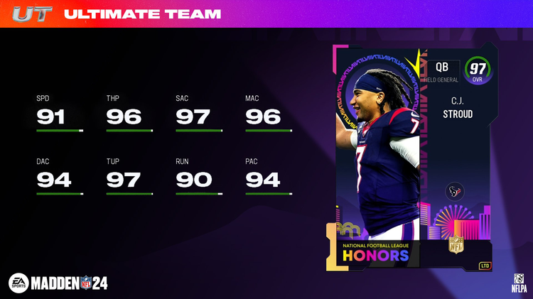 m24honors3-97cjstroud-main-ndsjfodfgd