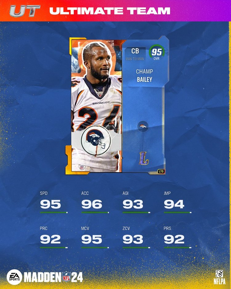 m24leg21-95cbailey-jnsdjnjndfg