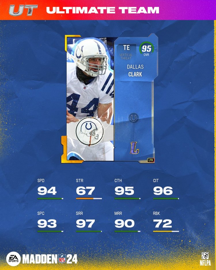 m24leg22-95dclark-kjnonodf