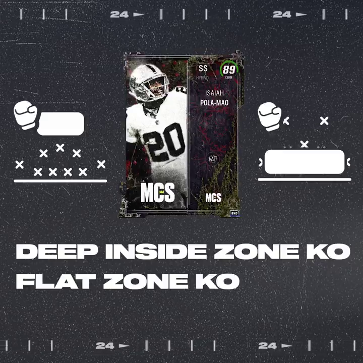 m24mcs2-89polamao-abilities