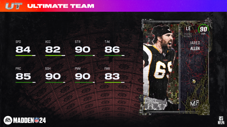 m24mf1-Jared Allen - 16x9-iohwbfjbdjs