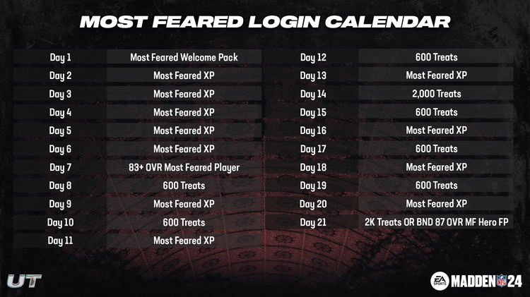 m24mf1-Most Feared Login Calendar-jojnondfoks