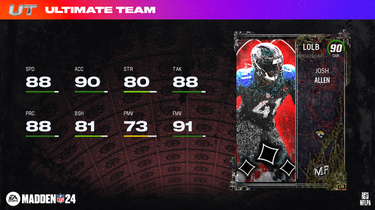 m24mf3-Josh Allen - 16x9-kjasndfosdf