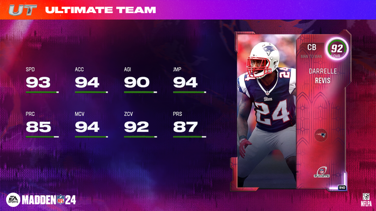 m24po1-Darrelle Revis - 16x9-lkofoisdidfogid