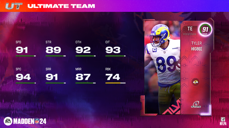 m24po1-Tyler Higbee - 16x9-oijqijwepjfps