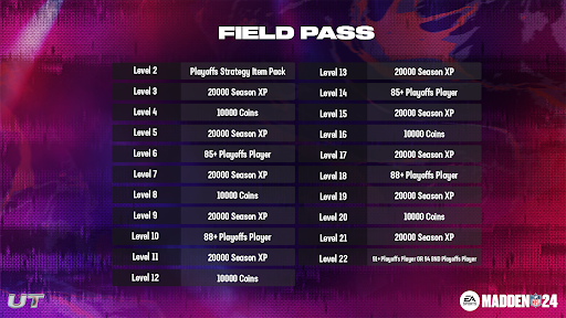 m24po1-fieldpass-kjbjnfjonofigg