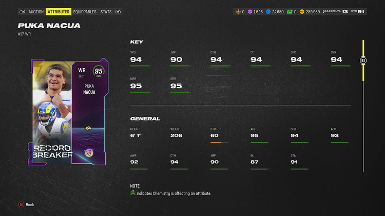 m24redux-95pnacua-jfdgihdfgoh