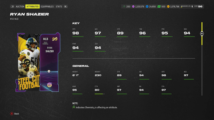 m24redux-99rshazier-main-jbwfijwoufwiorf