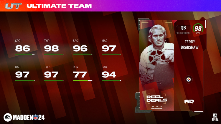 m24reel-Terry Bradshaw - 16x9-hgafiuwiuheoig