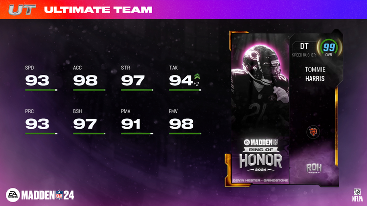 m24roh-Tommie Harris - 16x9-ghifwieiuregiut