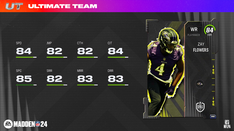 m24rp-Zay Flowers - 16x9