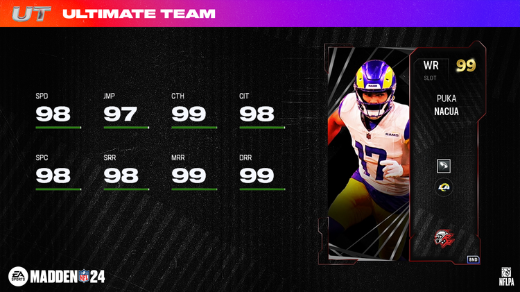 m24rp1-Puka Nacua 16x9-uwhfiufiuuee