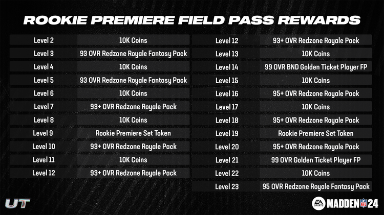m24rp1-Rookie Premiere Field Pass Rewards-bhwfiubwifbriegb