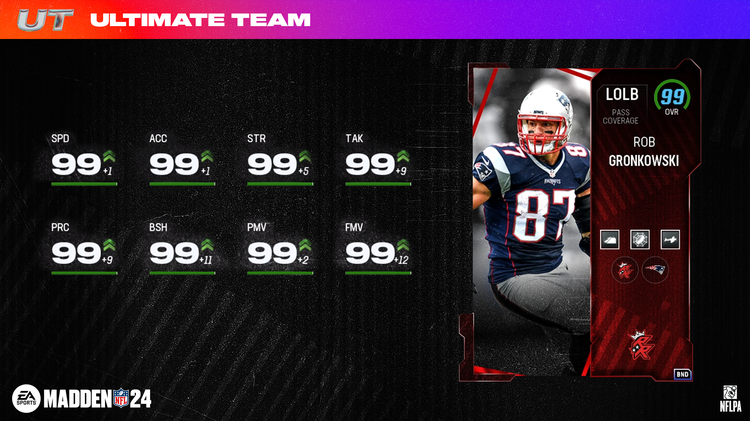 m24rzr1-Rob Gronkowski LOLB - 16x9-mkowefnuerfrg