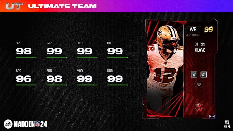 m24rzr3-99colave-knwnfownnooi