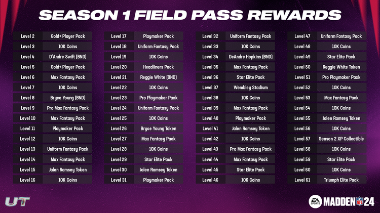 m24s1-Season 1 Field Pass Rewards M24