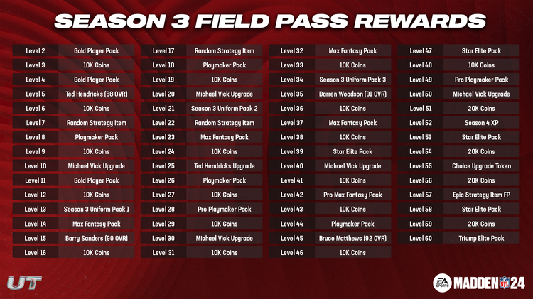 m24s3-Season 3 Field Pass Rewards M24-hiohwierjiowj