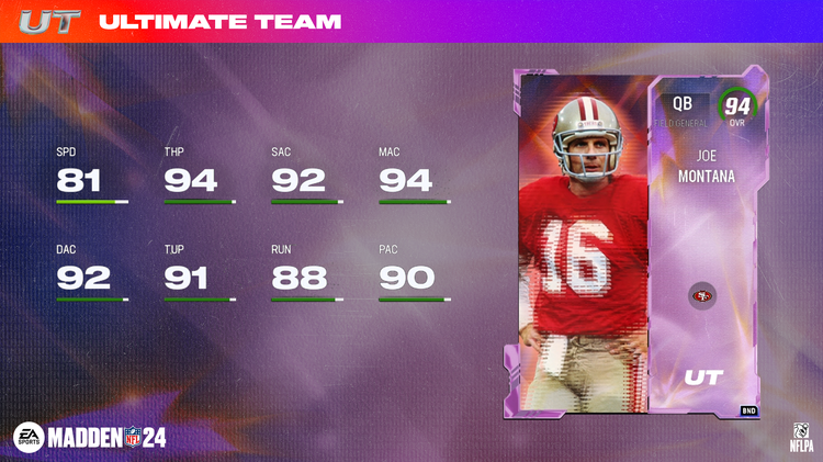 m24s4-Joe Montana - 16x9-alaskdodjfjhhw