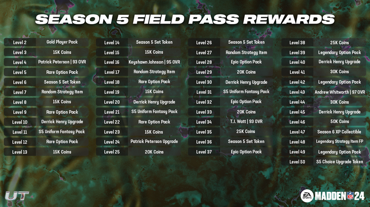 m24s5-Season 5 Field Pass Rewards UPDATED-gejfiuguegiue