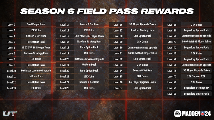 m24s6-Season 6 Field Pass Rewards-igwdfieigrth