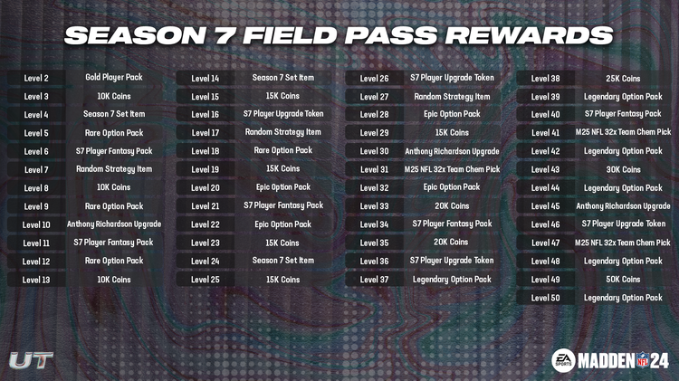 m24s7-Season 7 Field Pass Rewards-bsfhiduhfuiue