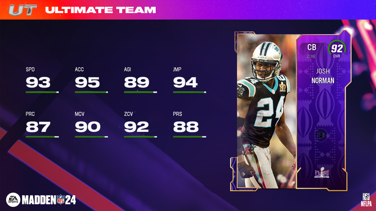 m24sb1-Josh Norman - 16x9-ytewyigyiiudf