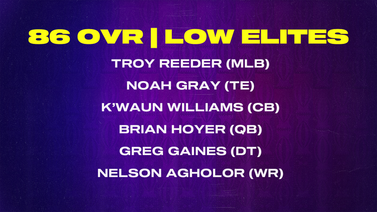 m24sb1-Madden Bowl 86 OVR _ Low Elites-ywergifdg