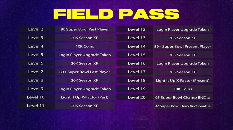 m24sb1-Madden Bowl Field Pass_UPDATED-uhbehbsnof