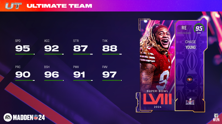 m24sb2-Chase Young - 16x9-uweiueriudf