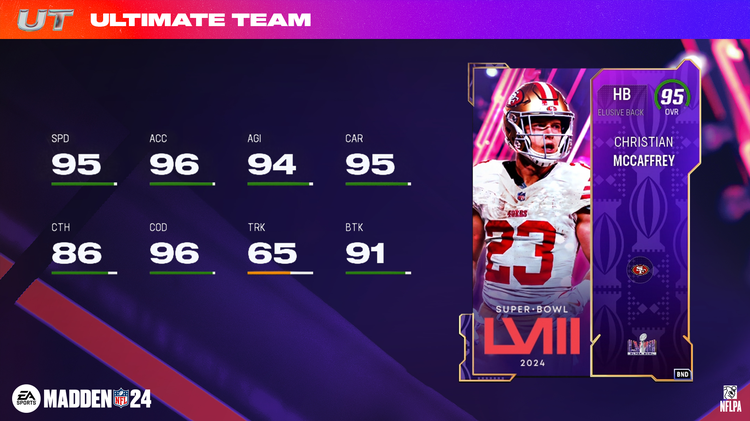 m24sb2-Christian McCaffrey - 16x9-jbasiiiugu