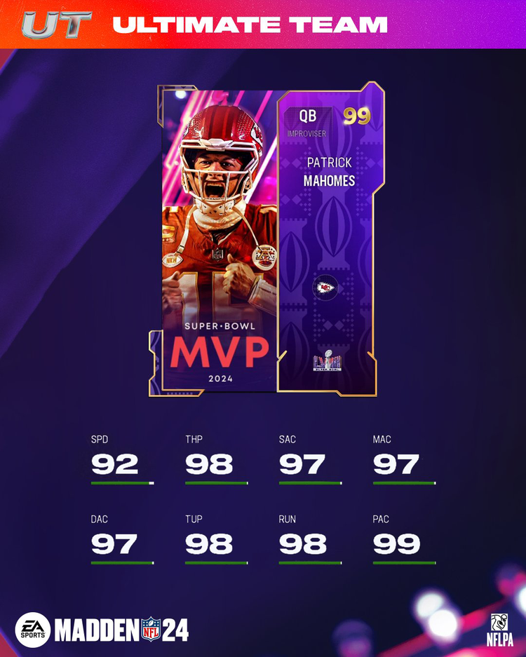 m24sbmvp-99mahomes-main